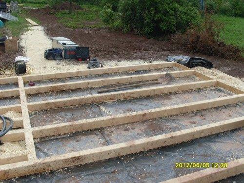 Holzbau Holz Unterkonstruktion Holzbau Holz Unterkonstruktion